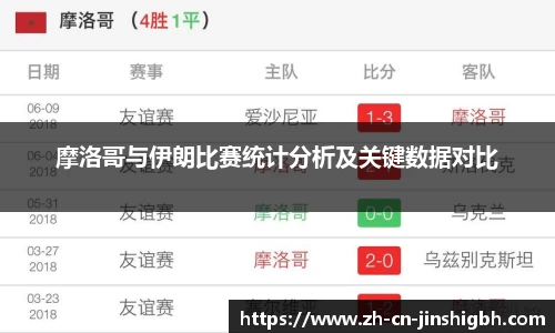 金狮贵宾会APP